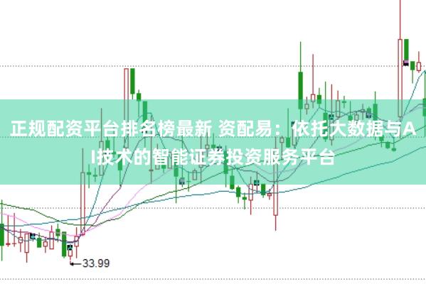 正规配资平台排名榜最新 资配易：依托大数据与AI技术的智能证券投资服务平台