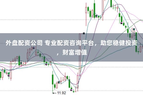 外盘配资公司 专业配资咨询平台，助您稳健投资，财富增值