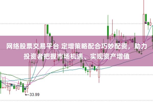 网络股票交易平台 定增策略配合巧妙配资，助力投资者把握市场机遇、实现资产增值