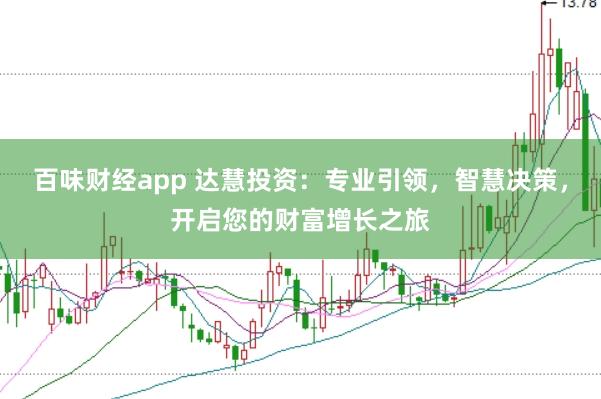百味财经app 达慧投资：专业引领，智慧决策，开启您的财富增长之旅