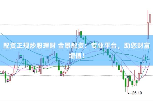 配资正规炒股理财 金景配资:专业平台,助您财富增值!