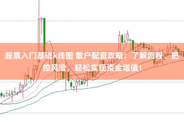 股票入门基础k线图 散户配资攻略:了解流程、把控风险,轻松实现资金增值!