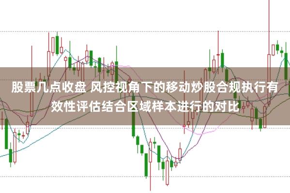 股票几点收盘 风控视角下的移动炒股合规执行有效性评估结合区域样本进行的对比
