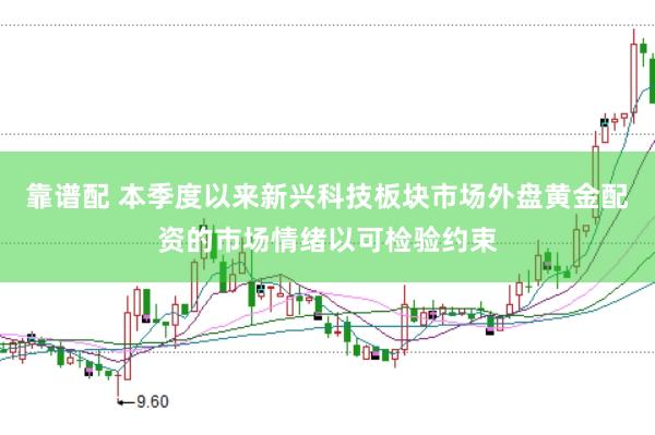 靠谱配 本季度以来新兴科技板块市场外盘黄金配资的市场情绪以可检验约束