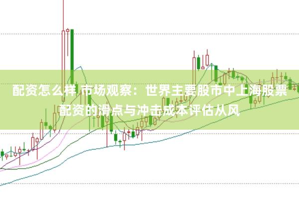 配资怎么样 市场观察：世界主要股市中上海股票配资的滑点与冲击成本评估从风