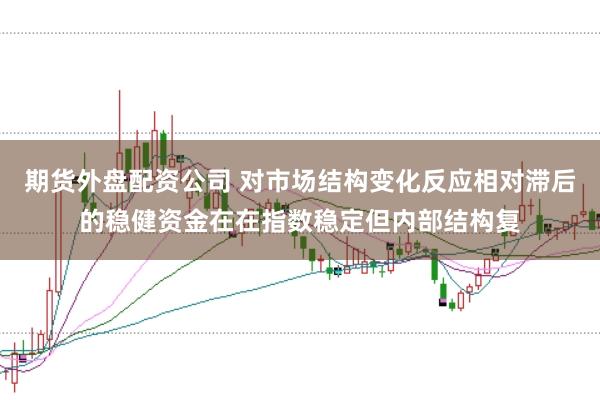 期货外盘配资公司 对市场结构变化反应相对滞后的稳健资金在在指数稳定但内部结构复