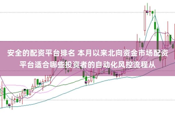 安全的配资平台排名 本月以来北向资金市场配资平台适合哪些投资者的自动化风控流程从