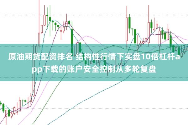 原油期货配资排名 结构性行情下实盘10倍杠杆app下载的账户安全控制从多轮复盘