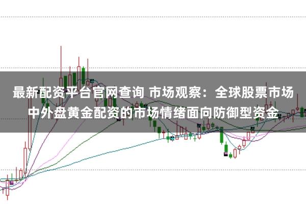 最新配资平台官网查询 市场观察：全球股票市场中外盘黄金配资的市场情绪面向防御型资金