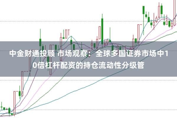中金财通投顾 市场观察：全球多国证券市场中10倍杠杆配资的持仓流动性分级管