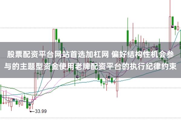 股票配资平台网站首选加杠网 偏好结构性机会参与的主题型资金使用老牌配资平台的执行纪律约束