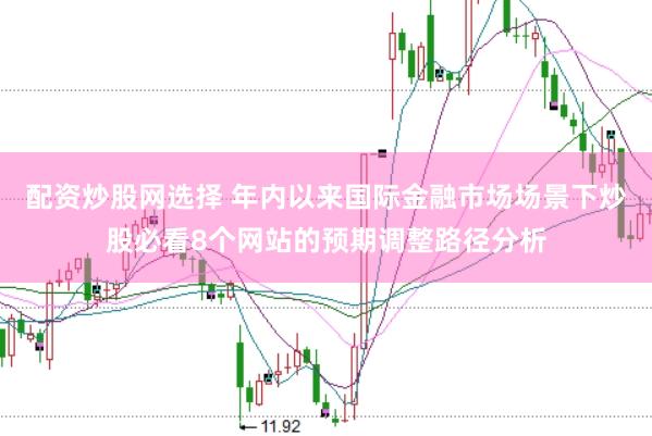 配资炒股网选择 年内以来国际金融市场场景下炒股必看8个网站的预期调整路径分析