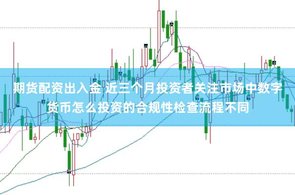 期货配资出入金 近三个月投资者关注市场中数字货币怎么投资的合规性检查流程不同