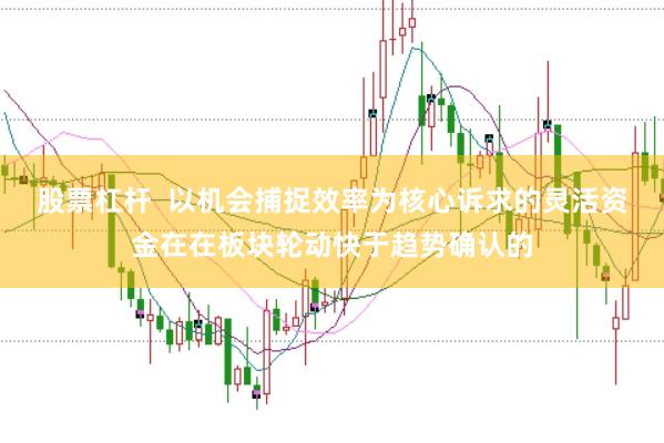 股票杠杆  以机会捕捉效率为核心诉求的灵活资金在在板块轮动快于趋势确认的