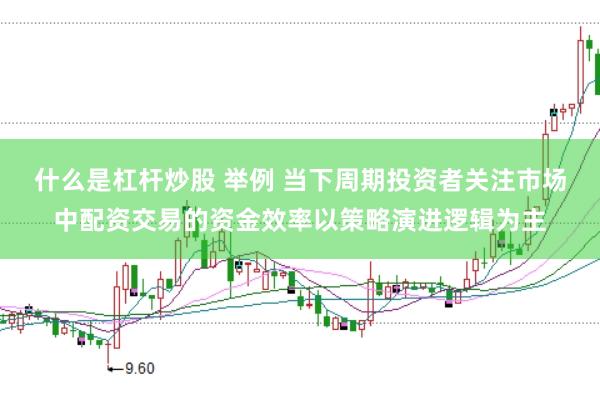 什么是杠杆炒股 举例 当下周期投资者关注市场中配资交易的资金效率以策略演进逻辑为主
