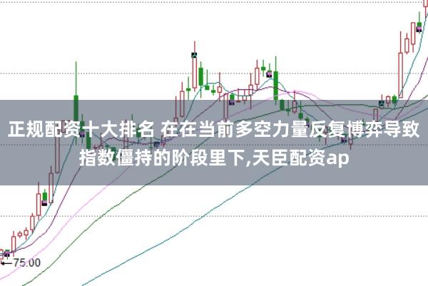 正规配资十大排名 在在当前多空力量反复博弈导致指数僵持的阶段里下，天臣配资ap