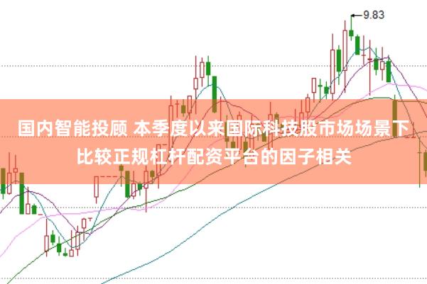国内智能投顾 本季度以来国际科技股市场场景下比较正规杠杆配资平台的因子相关