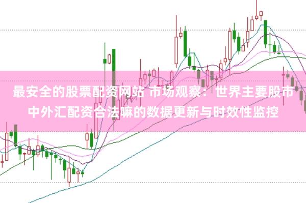 最安全的股票配资网站 市场观察：世界主要股市中外汇配资合法嘛的数据更新与时效性监控