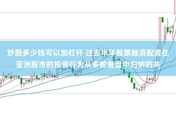 炒股多少钱可以加杠杆 过去半年股票融资配资在亚洲股市的投资行为从多轮复盘中归纳的共