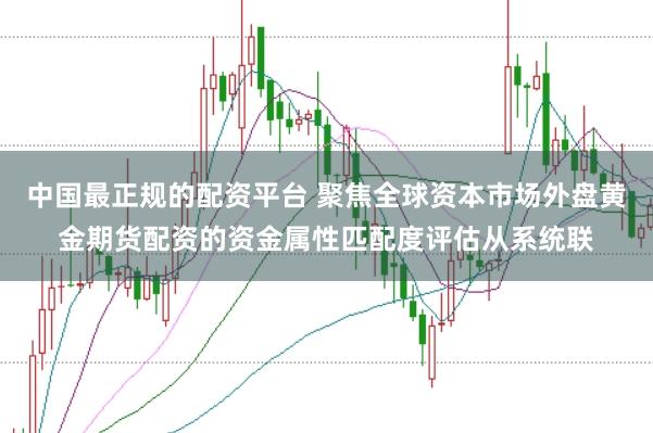 中国最正规的配资平台 聚焦全球资本市场外盘黄金期货配资的资金属性匹配度评估从系统联