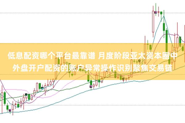 低息配资哪个平台最靠谱 月度阶段亚太资本圈中外盘开户配资的账户异常操作识别聚焦交易链