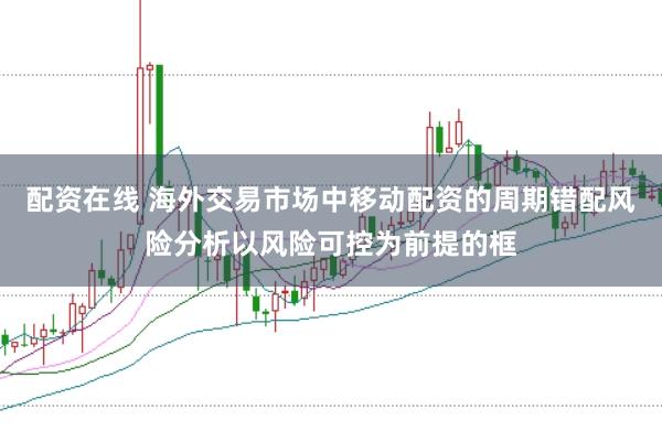 配资在线 海外交易市场中移动配资的周期错配风险分析以风险可控为前提的框