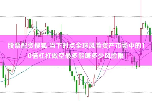 股票配资搜狐 当下时点全球风险资产市场中的10倍杠杠做空最多能赚多少风险限