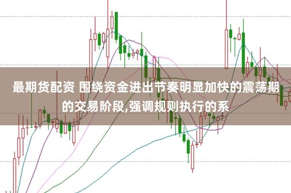 最期货配资 围绕资金进出节奏明显加快的震荡期的交易阶段，强调规则执行的系