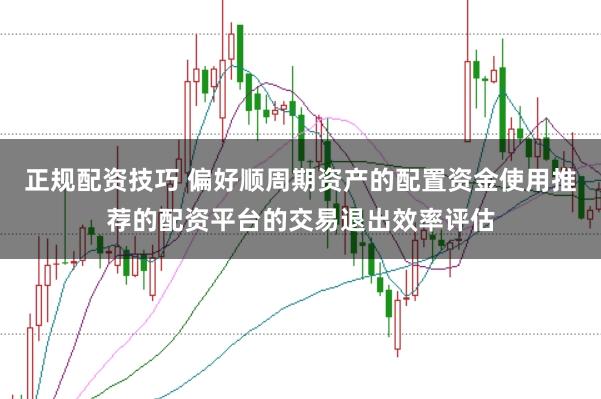 正规配资技巧 偏好顺周期资产的配置资金使用推荐的配资平台的交易退出效率评估