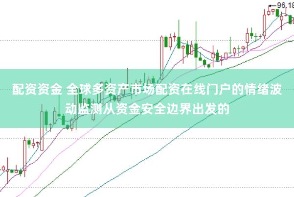 配资资金 全球多资产市场配资在线门户的情绪波动监测从资金安全边界出发的