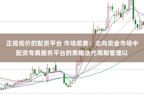 正规低价的配资平台 市场观察：北向资金市场中配资专属服务平台的策略迭代周期管理以