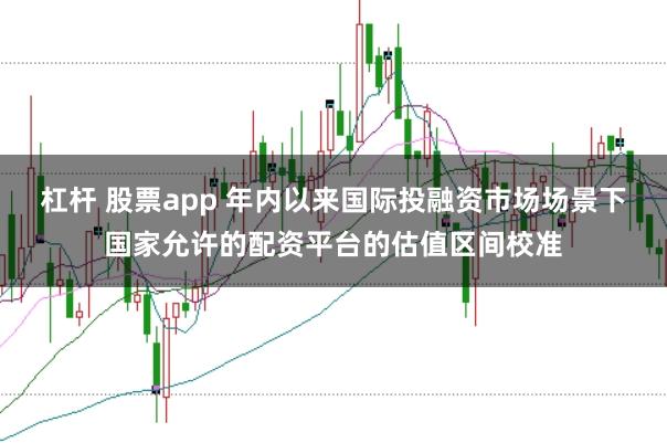 杠杆 股票app 年内以来国际投融资市场场景下国家允许的配资平台的估值区间校准