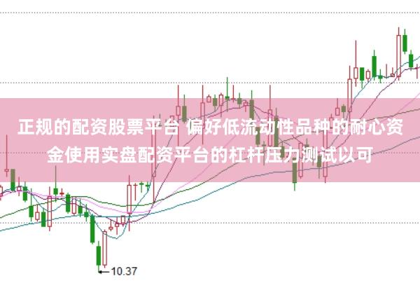 正规的配资股票平台 偏好低流动性品种的耐心资金使用实盘配资平台的杠杆压力测试以可