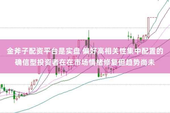 金斧子配资平台是实盘 偏好高相关性集中配置的确信型投资者在在市场情绪修复但趋势尚未