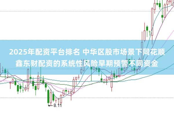 2025年配资平台排名 中华区股市场景下同花顺鑫东财配资的系统性风险早期预警不同资金