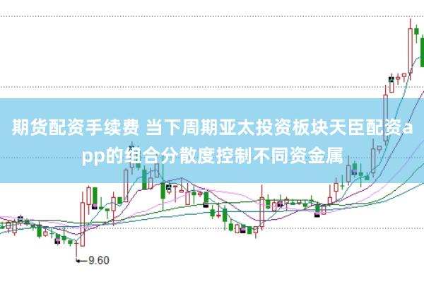 期货配资手续费 当下周期亚太投资板块天臣配资app的组合分散度控制不同资金属