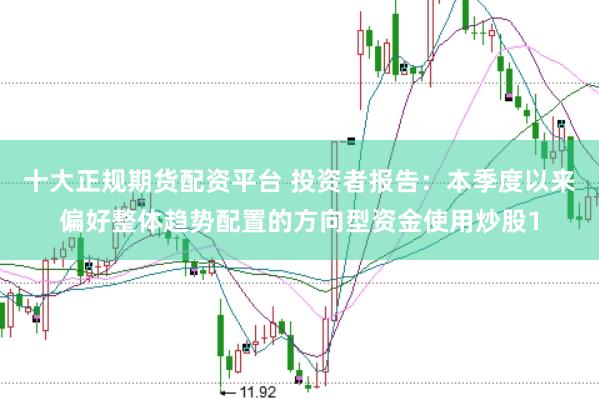 十大正规期货配资平台 投资者报告：本季度以来偏好整体趋势配置的方向型资金使用炒股1