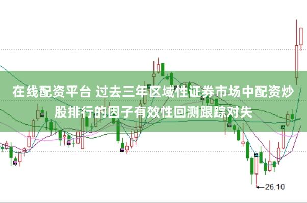 在线配资平台 过去三年区域性证券市场中配资炒股排行的因子有效性回测跟踪对失