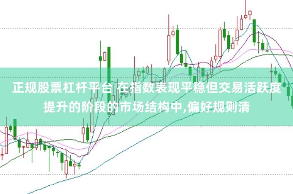 正规股票杠杆平台 在指数表现平稳但交易活跃度提升的阶段的市场结构中,偏好规则清
