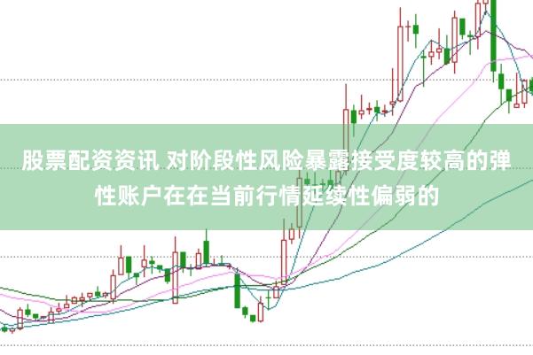股票配资资讯 对阶段性风险暴露接受度较高的弹性账户在在当前行情延续性偏弱的