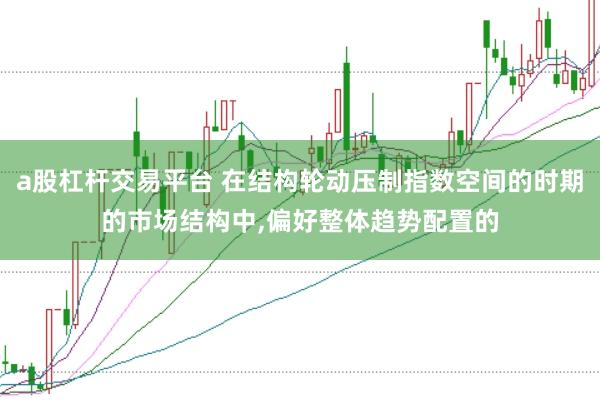 a股杠杆交易平台 在结构轮动压制指数空间的时期的市场结构中，偏好整体趋势配置的
