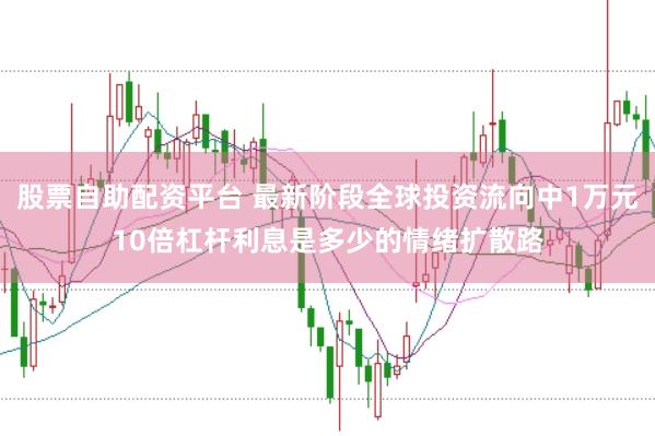 股票自助配资平台 最新阶段全球投资流向中1万元10倍杠杆利息是多少的情绪扩散路