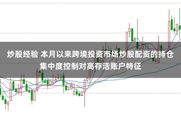 炒股经验 本月以来跨境投资市场炒股配资的持仓集中度控制对高存活账户特征