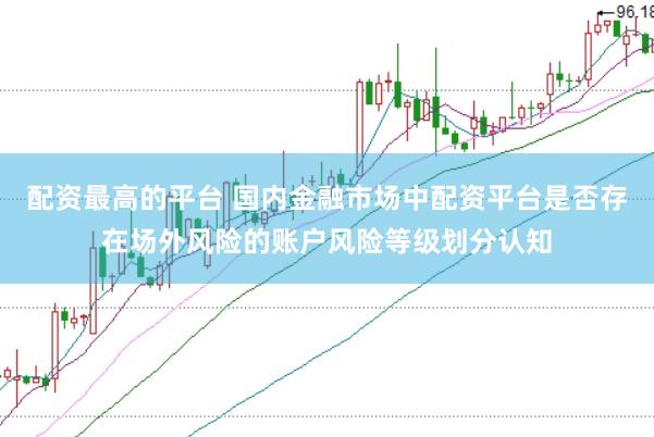 配资最高的平台 国内金融市场中配资平台是否存在场外风险的账户风险等级划分认知