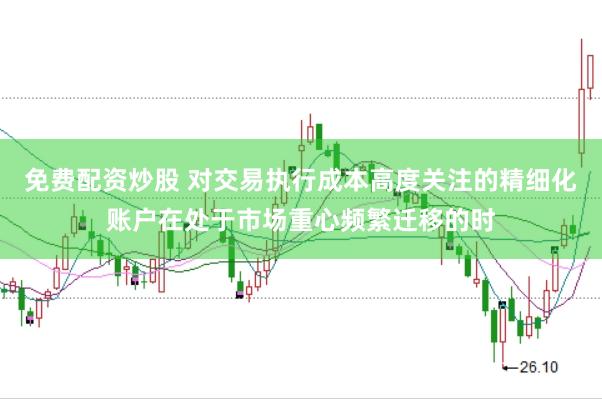 免费配资炒股 对交易执行成本高度关注的精细化账户在处于市场重心频繁迁移的时