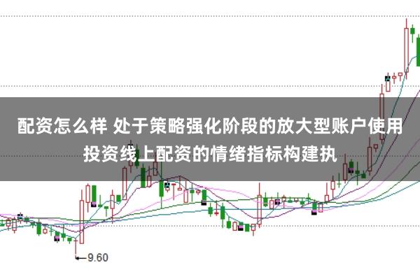 配资怎么样 处于策略强化阶段的放大型账户使用投资线上配资的情绪指标构建执