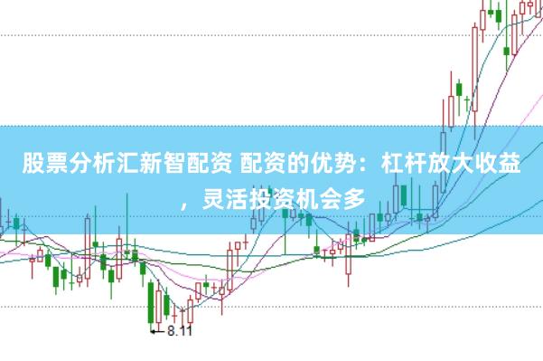 股票分析汇新智配资 配资的优势：杠杆放大收益，灵活投资机会多
