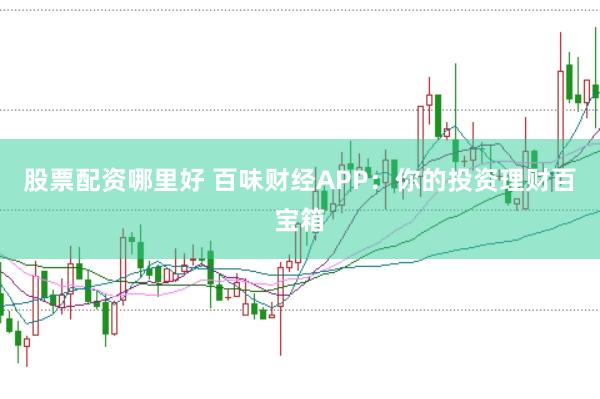 股票配资哪里好 百味财经APP：你的投资理财百宝箱