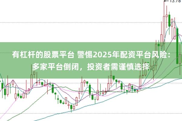 有杠杆的股票平台 警惕2025年配资平台风险：多家平台倒闭，投资者需谨慎选择