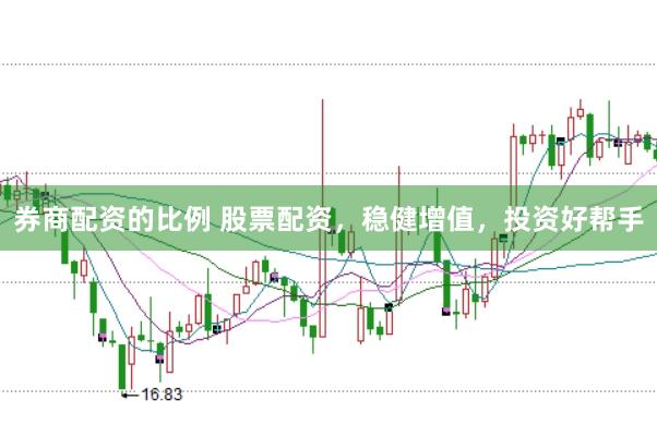 券商配资的比例 股票配资，稳健增值，投资好帮手